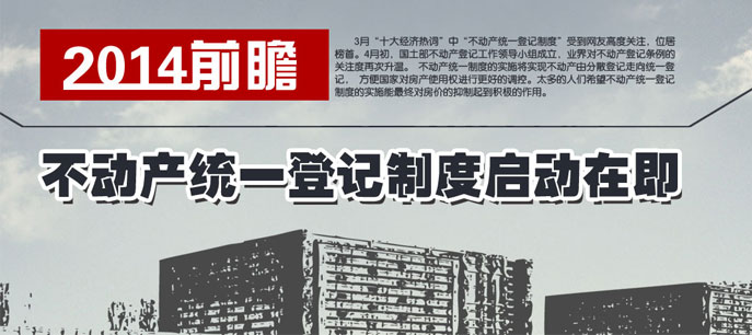 不动产登记制度前瞻
