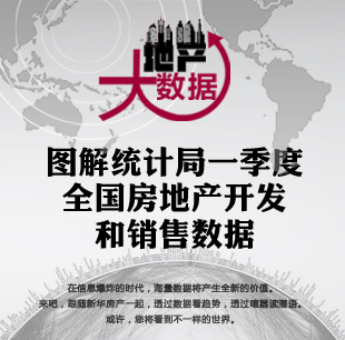 图解一季度数据