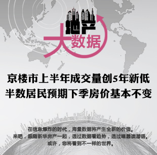 京楼市上半年成交量创5年新低