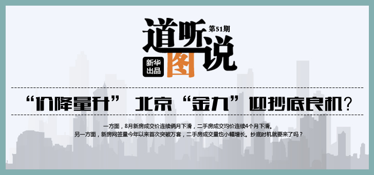 价降量升 北京"金九"迎抄底良机?