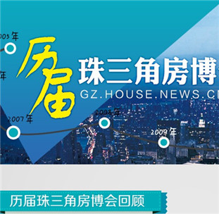 历届珠三角房博会回顾