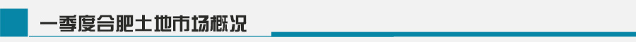2014年第一季合肥土地市场月报-新华房产合肥站