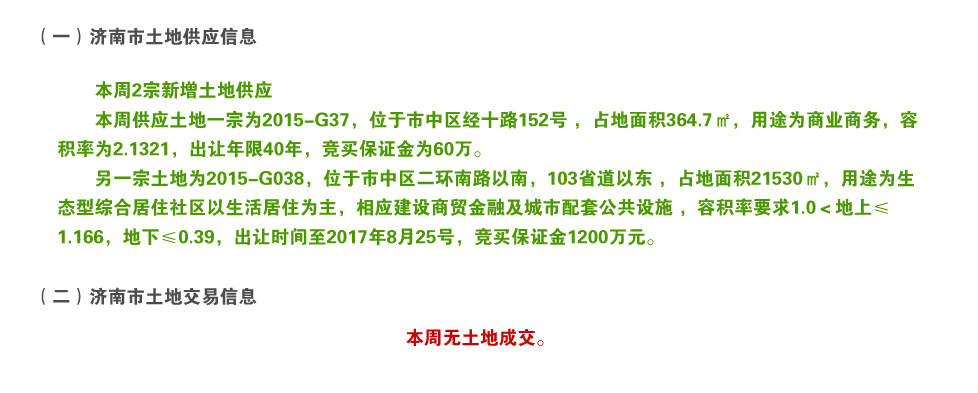 济南市2015年8月17日-8月23日房地产市场监测周报