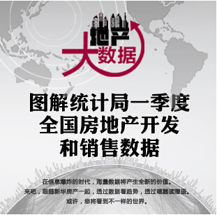 地产大数据