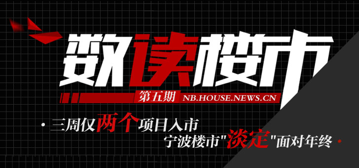 数读楼市第五期:宁波楼市"淡定"面对年终