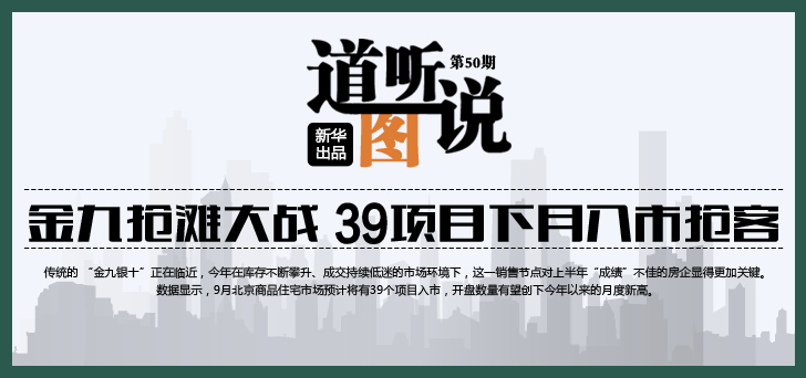 金九抢滩大战 39项目下月入市抢客