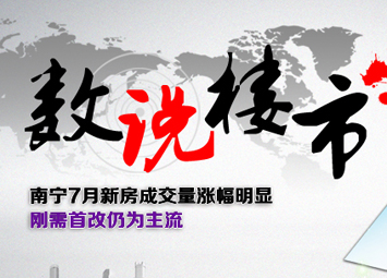 7月新房成交量涨幅明显 刚需首改仍为主流