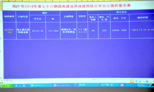 南宁11月土地拍卖