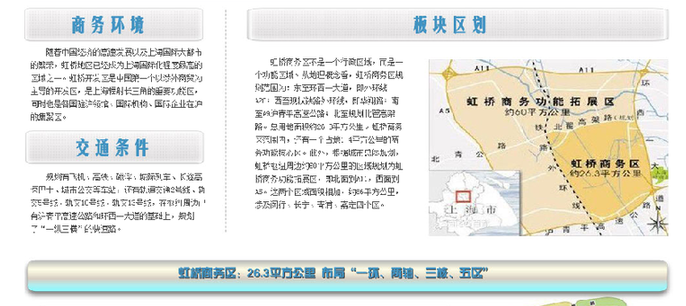 上海的未来在这里系列之&ldquo;大虹桥&rdquo;