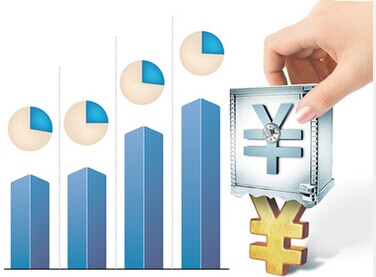 葡萄牙相关花费清单