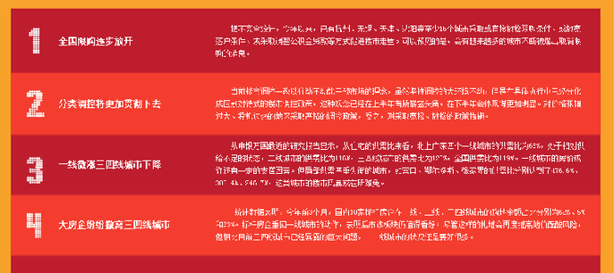 2014下半年楼市十大猜想