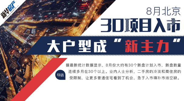 8月北京30项目入市 大户型成&ldquo;新主力&rdquo;