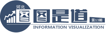 图图是道 新华网 新华房产
