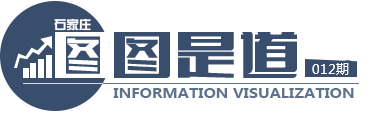 图图是道 新华网 新华房产