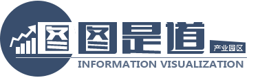 图图是道 新华网 新华房产