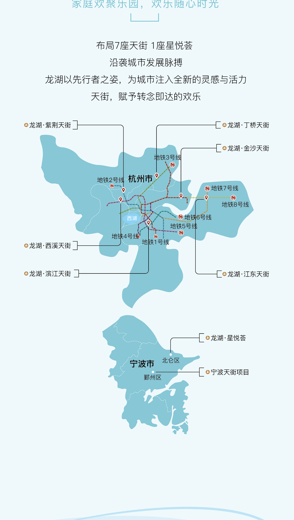 入浙十年 龙湖与城市共生长4