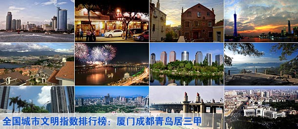 全国城市文明程度指数排名:厦门成都居前