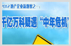 万科精装房遇质量门