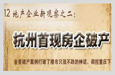 第一张房企破产骨牌倒下?