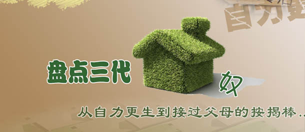 盘点三代房奴：从自力更生到接过父母的按揭棒