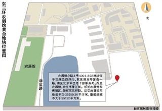 京东三环农展馆黄金地块复出 未来售价或10万/平米