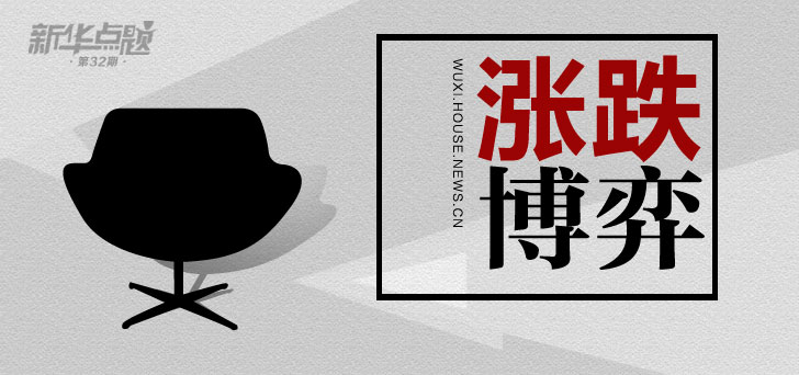 节后多房企 密谋 涨价 政策东风生 赌博 心态