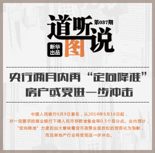 央行&ldquo;定向降准&rdquo;