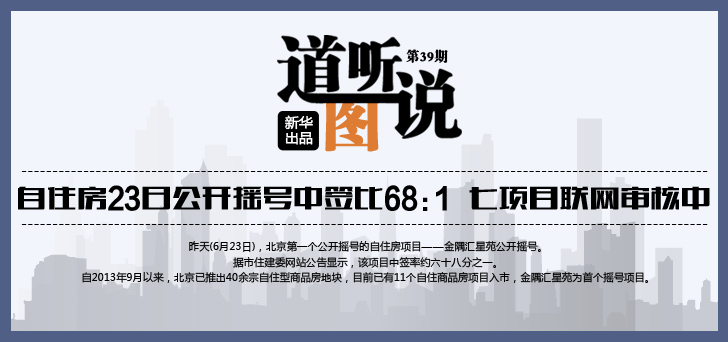 自住房摇号中签比68:1 七项目联网审核