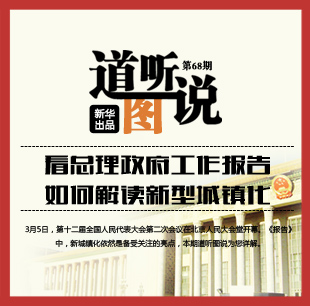 看政府工作报告如何解读新型城镇化