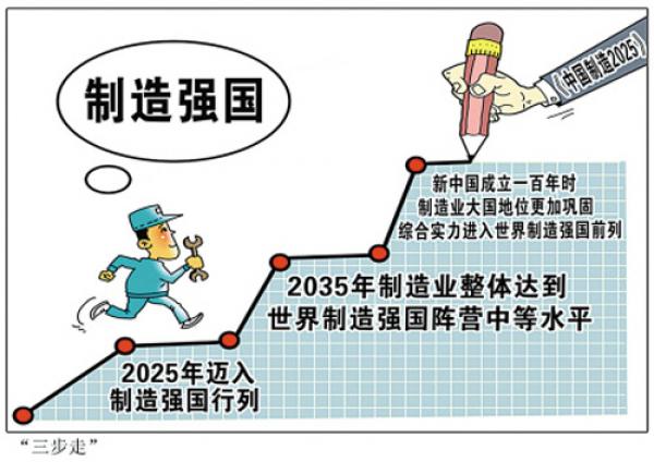 借势&ldquo;中国制造2025&rdquo; 大唐电信深耕新蓝海