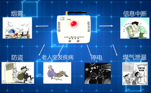 云卫1号工作原理