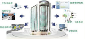 智慧社区为老人健康体检带来福音