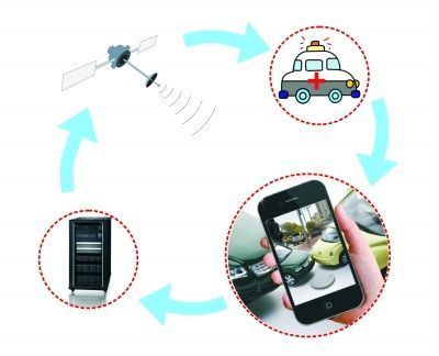 智能交通系统勿变&ldquo;智能罚款系统&rdquo;