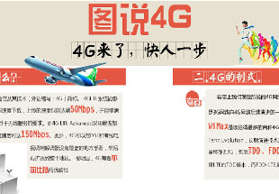 一张图说4G