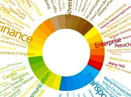 北京握奇数据系统有限公司