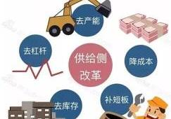 大唐电信：亮剑&ldquo;集成电路+&rdquo; 主攻供给侧改革