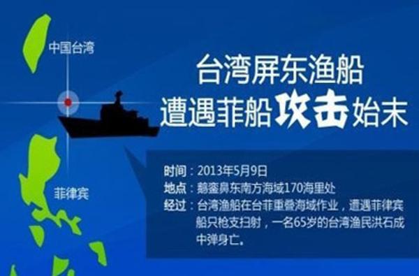 菲律宾军舰扫射屠杀中国渔民 疯狂追赶1小时