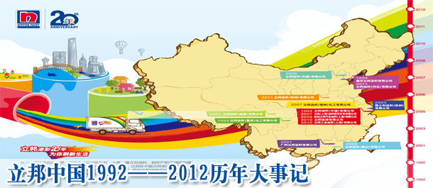 立邦中国1992&mdash;&mdash;2012历年大事记