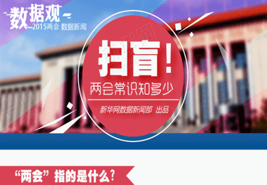 扫盲! 两会常识知多少