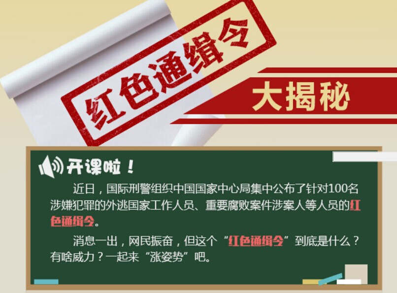 红色通缉令大揭秘