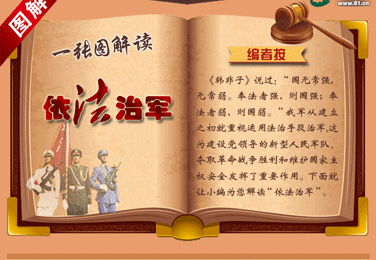 习近平&ldquo;依法治军&rdquo;重要论述的精神内涵