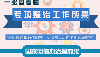 &ldquo;网络敲诈和有偿删帖&rdquo;专项整治成果