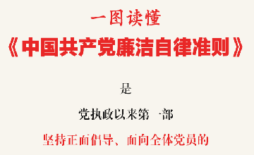 一图读懂《中国共产党廉洁自律准则》