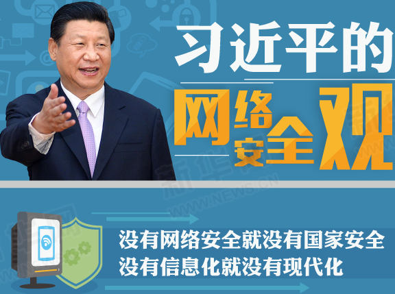 习近平的网络安全观