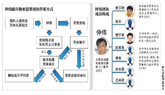 “今日焦点网”等11个网站被依法查处