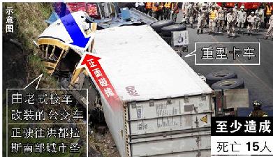 洪都拉斯發生嚴重車禍