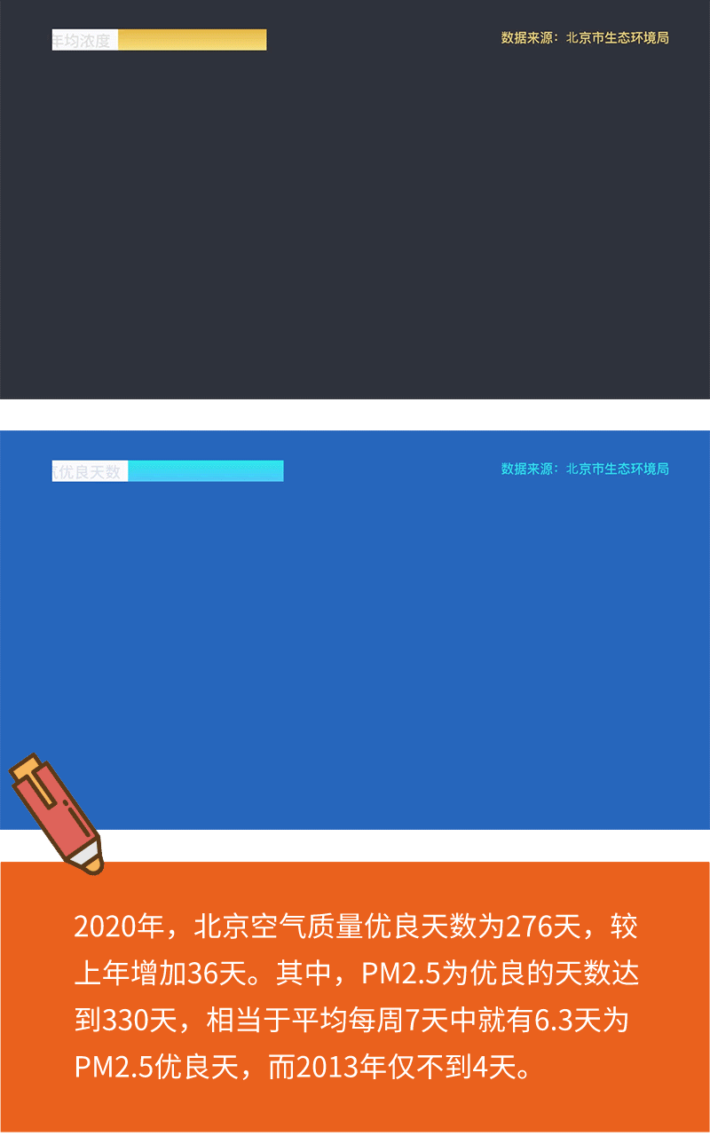 800_1280 竖版 竖屏