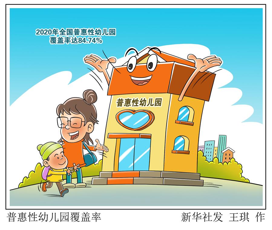 （图表&middot;漫画）［教育］普惠性幼儿园覆盖率