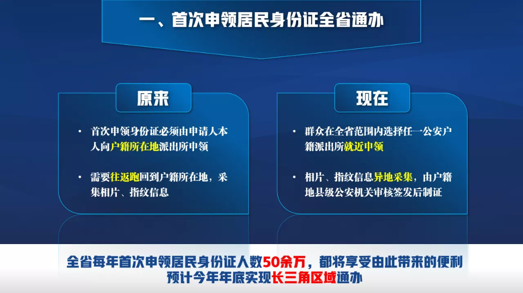 浙江全面实行身份证首次申领“全省通办”