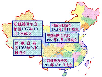 新中国成立60年民族区域自治巡礼